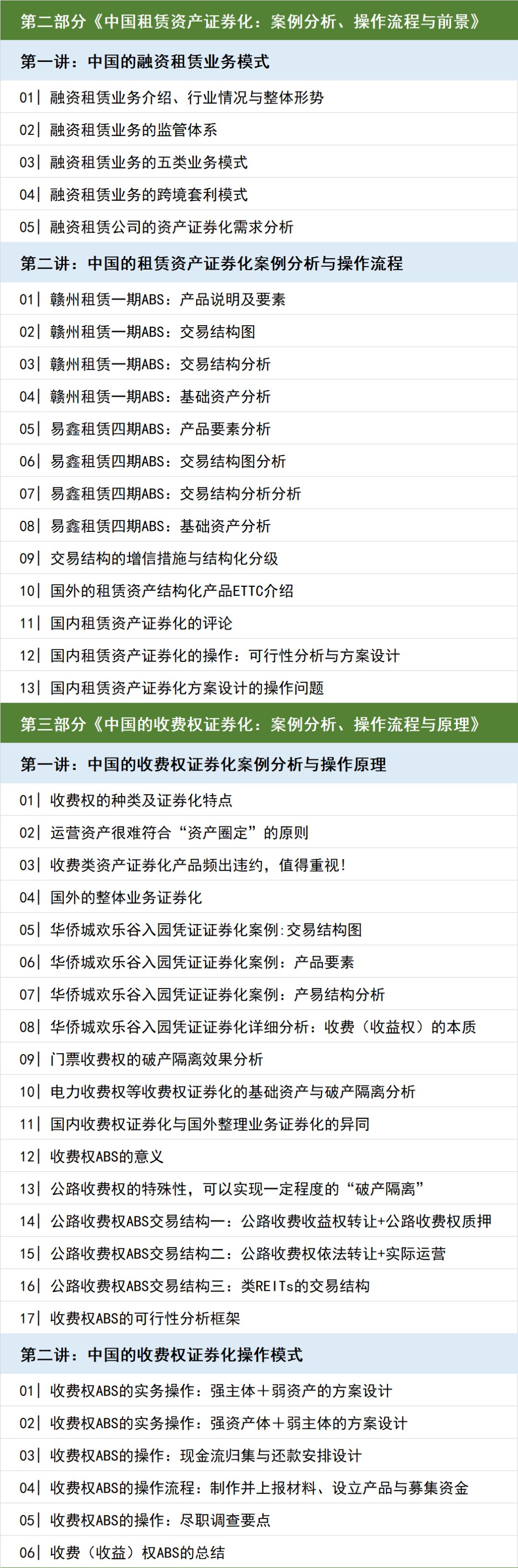 图片[6]-宋光辉 中国的企业与信贷资产证券化实操大全（14小时 视频课程）-股坨坨