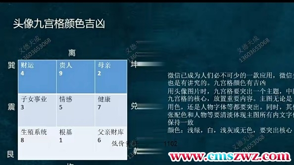 义德天成微信头像风水课程 1集视频课程插图