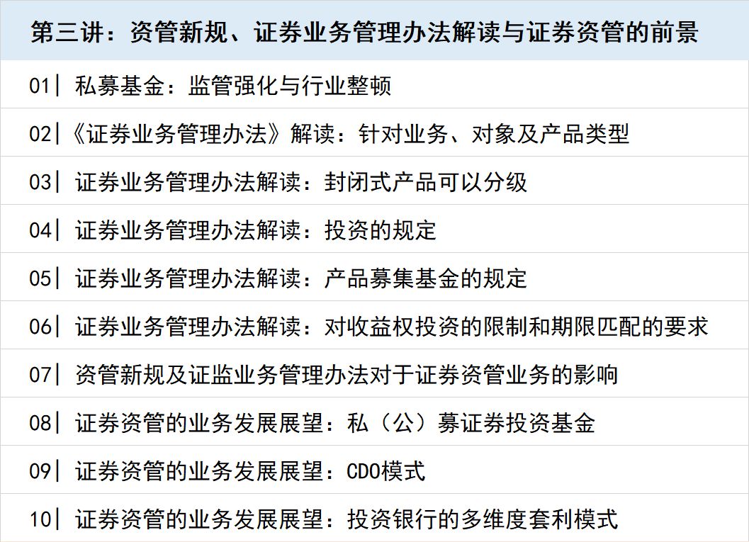 图片[10]-宋光辉 中国的资管业务大全（银行理财、信托、证券资管、保险资管、私募基金）14小时 视频-股坨坨