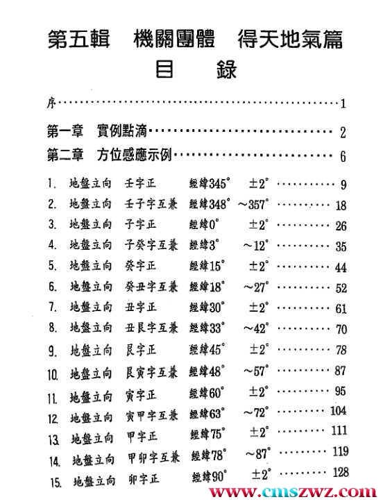 张庆和-机关团体得天地气篇 409页插图