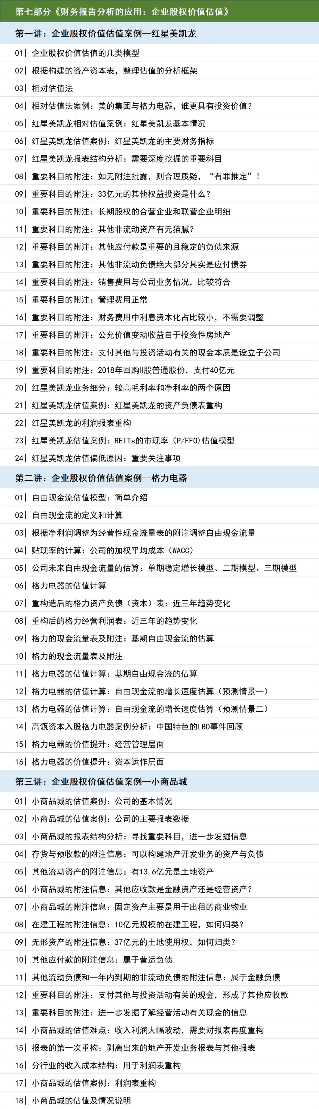 图片[12]-宋光辉财报分析与建模估值（36小时 视频课程）-股坨坨