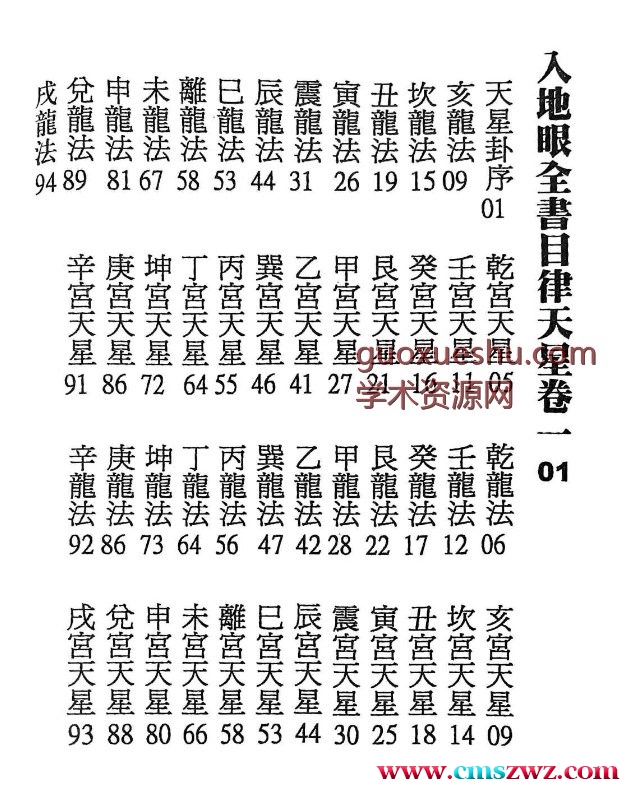 叶注入地理全书上卷+下卷两册插图1