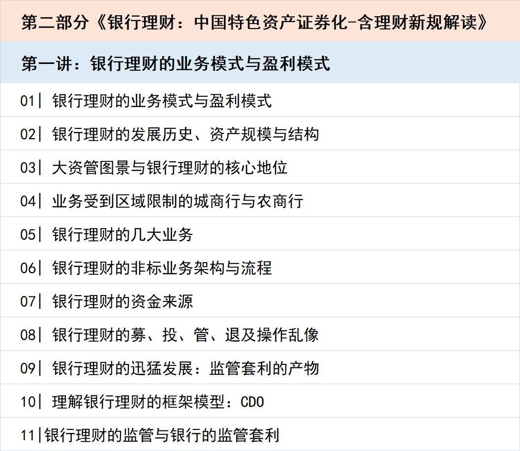 图片[6]-宋光辉 中国的资管业务大全（银行理财、信托、证券资管、保险资管、私募基金）14小时 视频-股坨坨