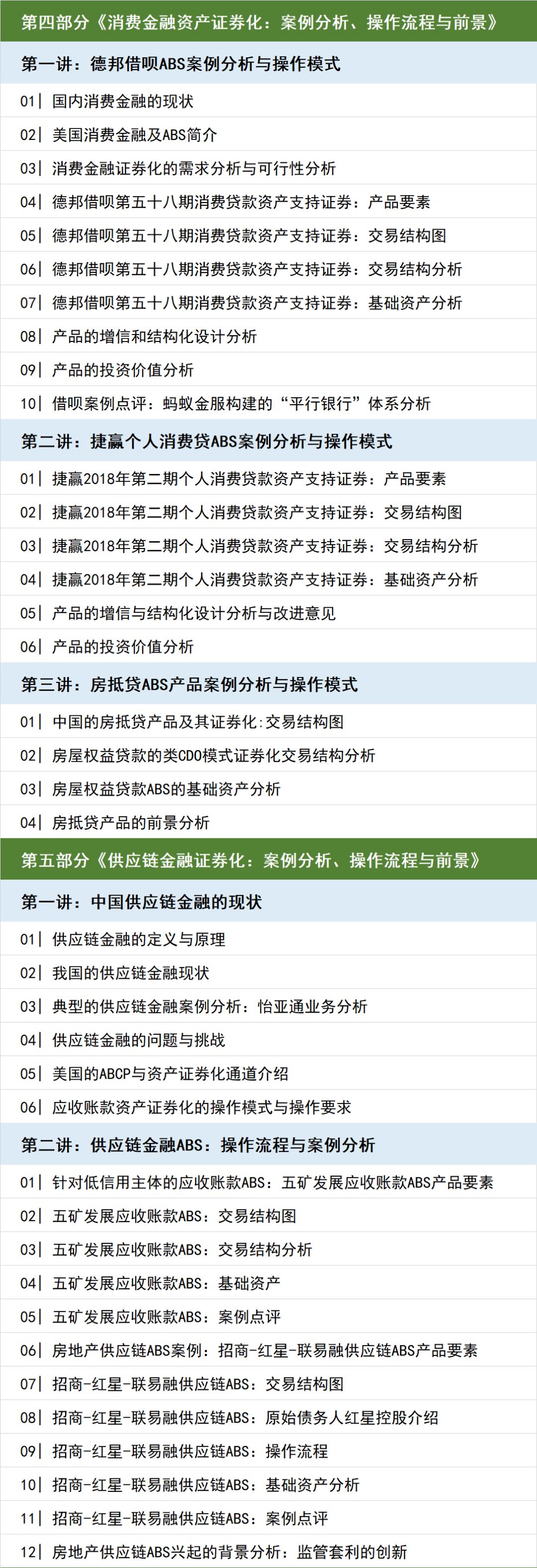 图片[7]-宋光辉 中国的企业与信贷资产证券化实操大全（14小时 视频课程）-股坨坨