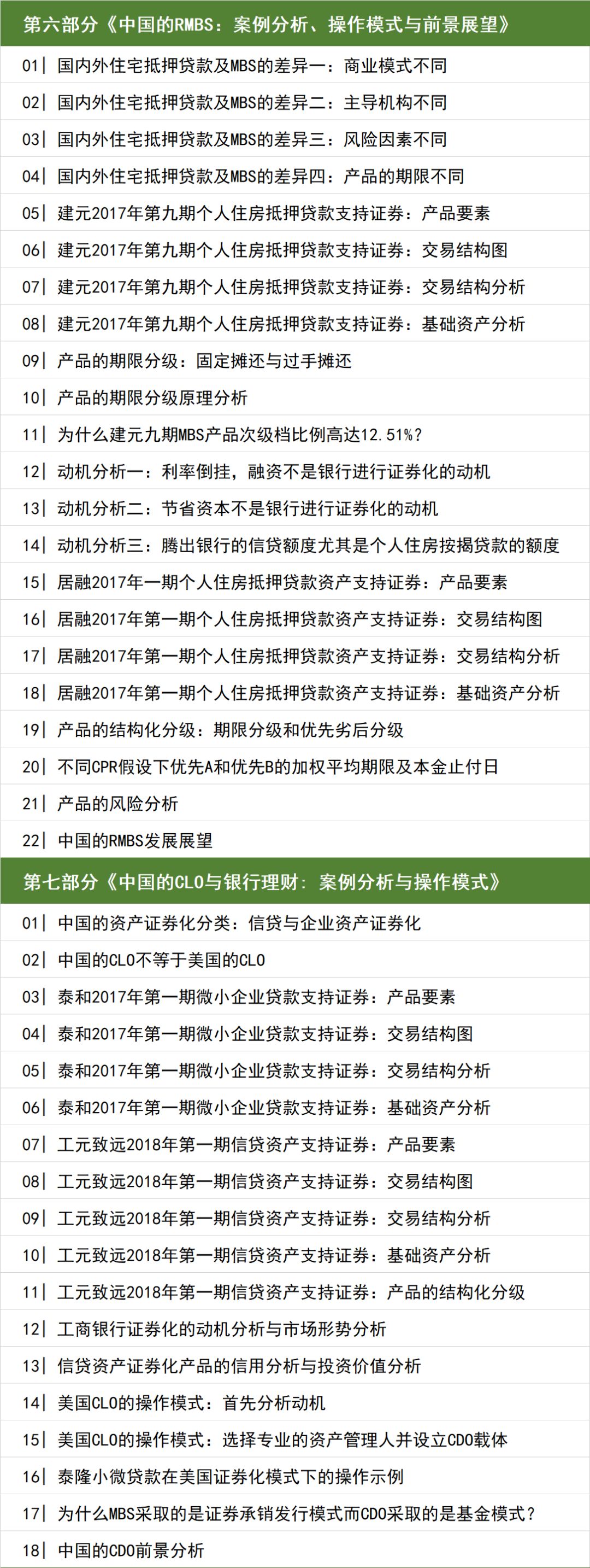 图片[8]-宋光辉 中国的企业与信贷资产证券化实操大全（14小时 视频课程）-股坨坨