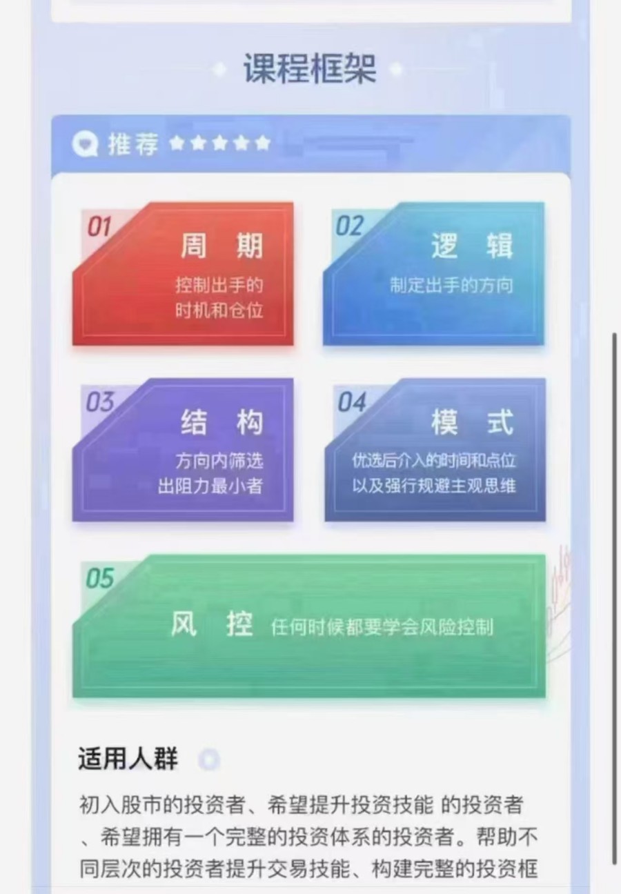 图片[3]-野马笔记游资四象体系课，模式篇预期低吸打板、逻辑篇、结构篇、周期篇-股坨坨