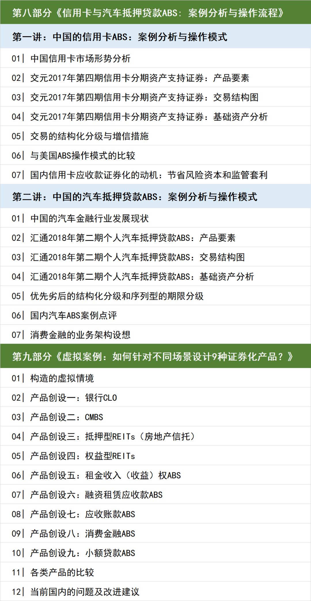 图片[9]-宋光辉 中国的企业与信贷资产证券化实操大全（14小时 视频课程）-股坨坨