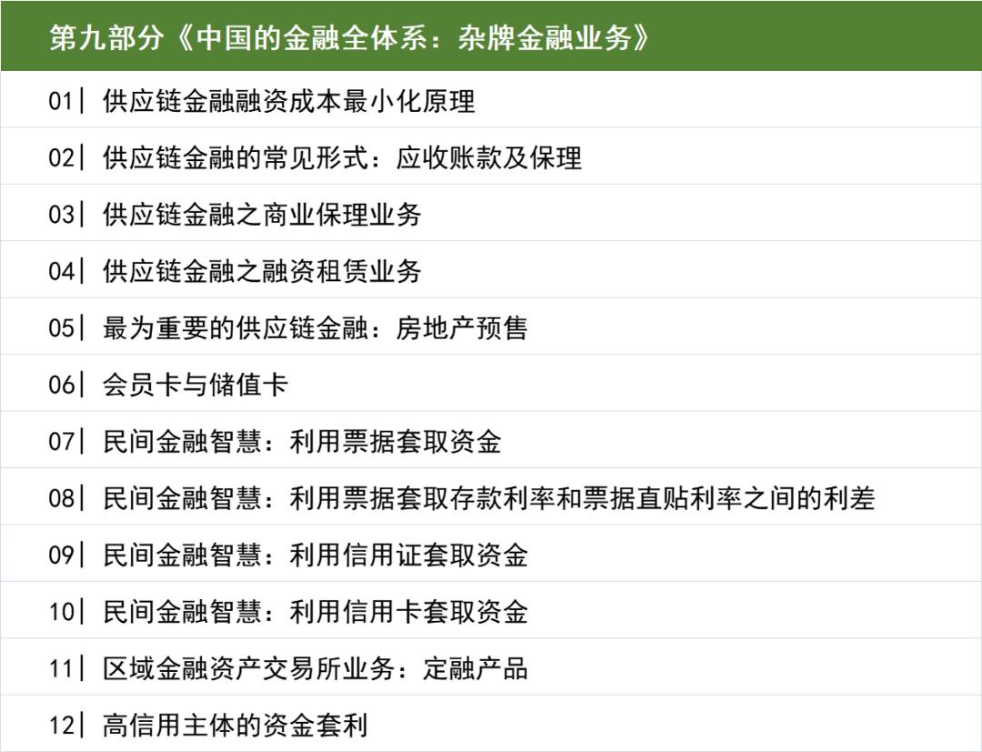 图片[13]-宋光辉 中国的金融全体系：金融监管、机构、业务和产品大全（17小时视频课程）-股坨坨